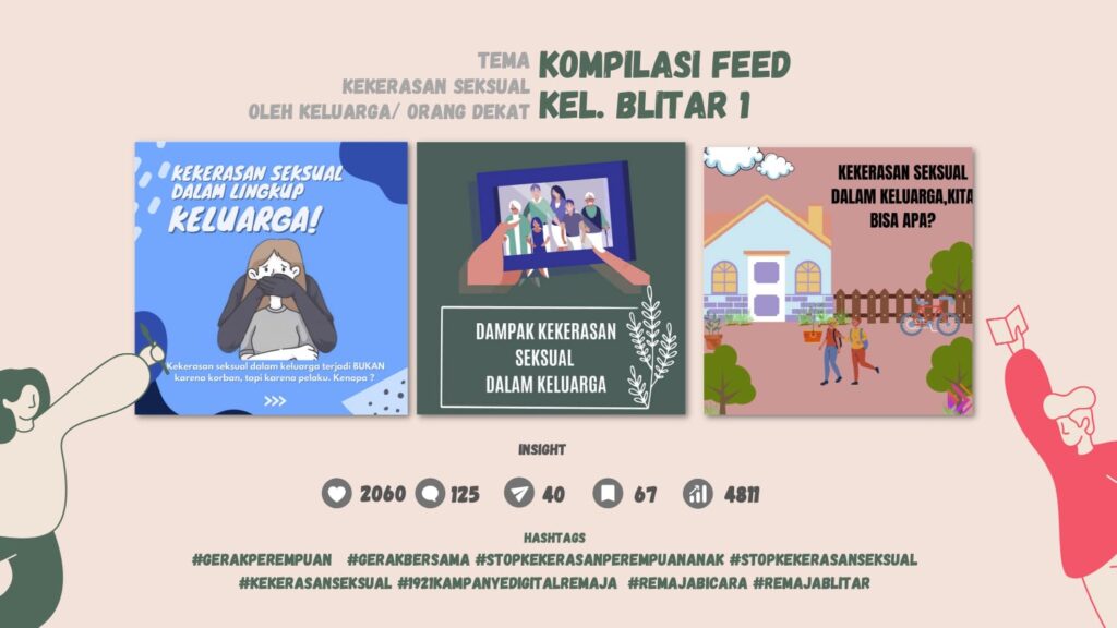 Infografis Hasil Kampanye Peserta